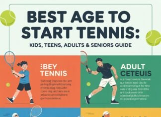 Best Age to Start Tennis (Kids, Teens, Adults, Seniors Guide) Infographic showing the best age to start tennis for kids, teens, adults, and seniors with illustrated players.