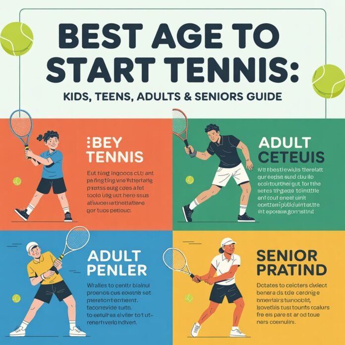 Best Age to Start Tennis (Kids, Teens, Adults, Seniors Guide) Infographic showing the best age to start tennis for kids, teens, adults, and seniors with illustrated players.