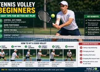 How to Volley in Tennis (Beginner Net Play Guide) tennis volley beginners guide infographic
