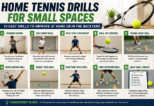 Best Tennis Drills for Small Spaces (Home + Backyard) Home tennis drills for small spaces infographic